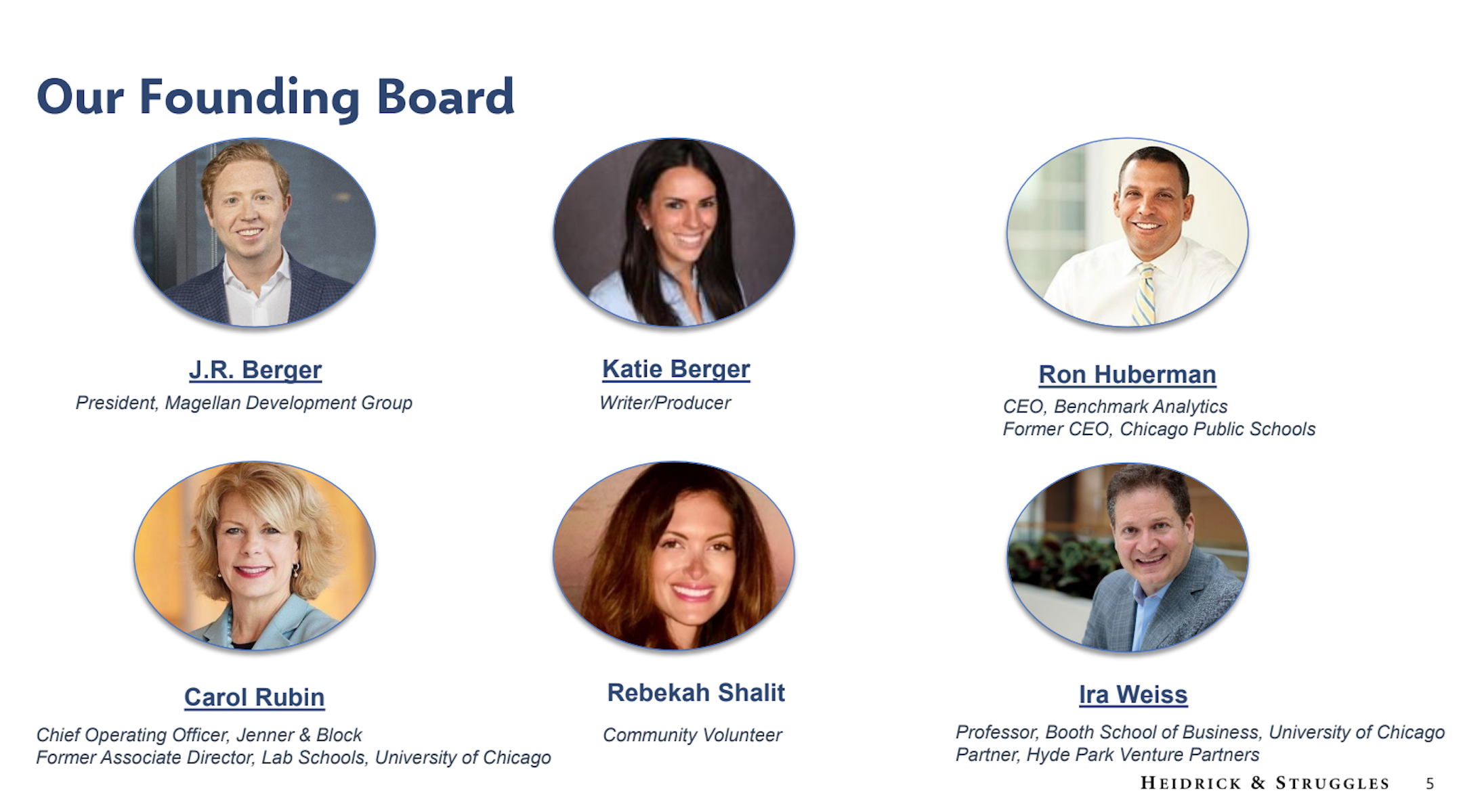 Photos des membres du conseil d'administration du New Chicago High School.